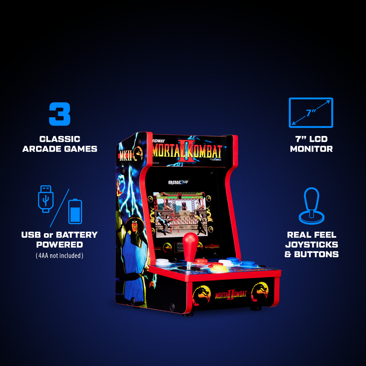Mortal Kombat II Countercade (7") Arcade Machine